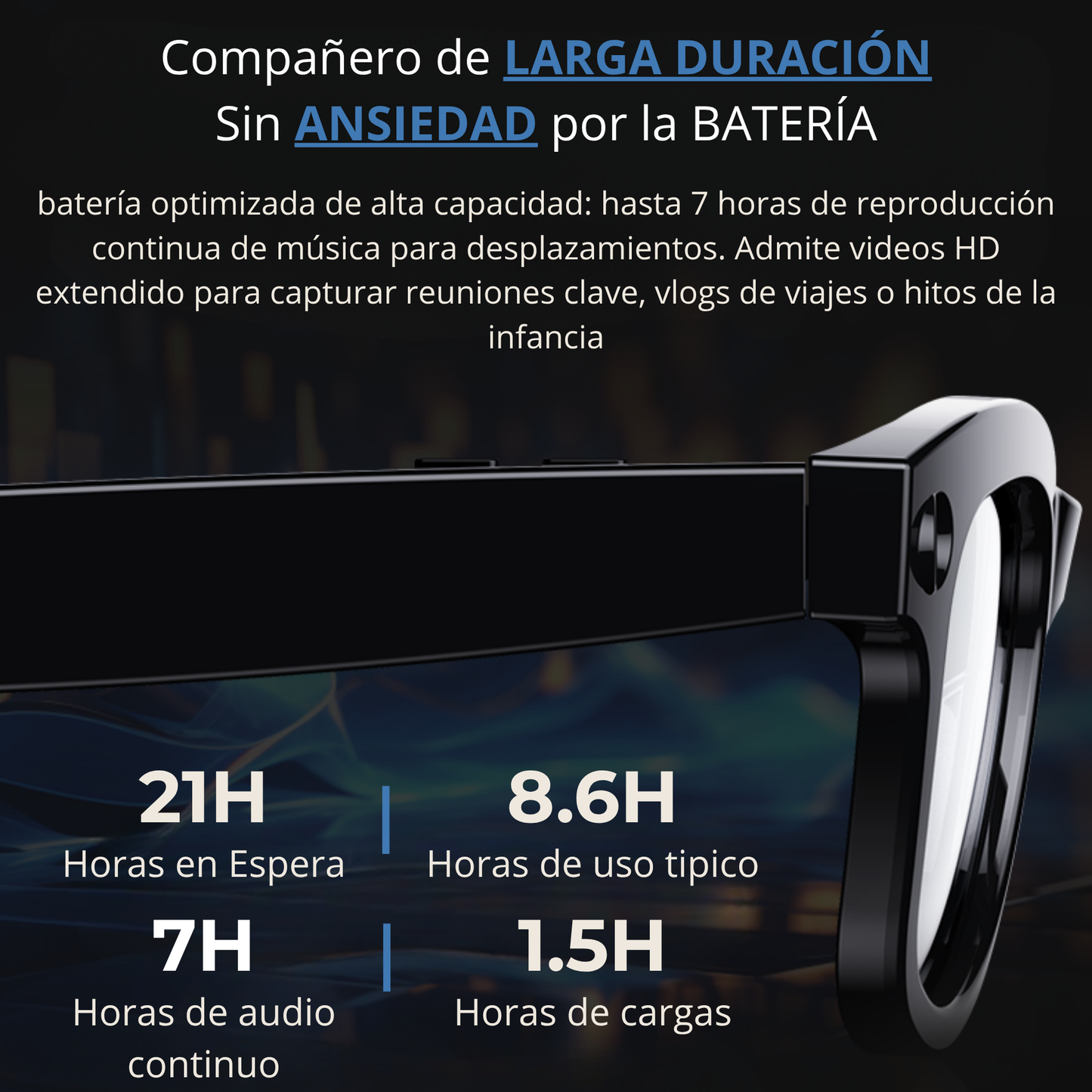 Lentes Inteligentes con Cámara IA